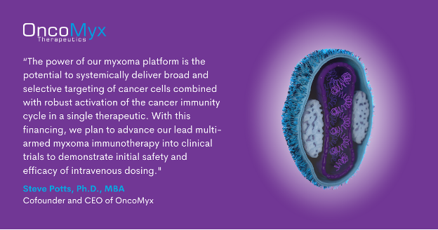 OncoMyx Therapeutics, a privately-held immuno-oncology platform company,